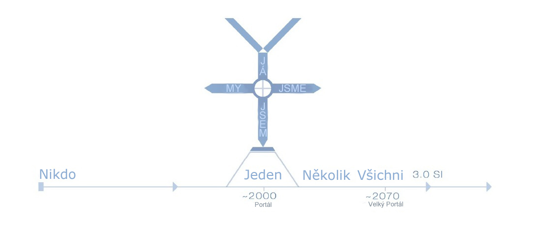 software pro vytváření zápasů v marathi deroulement dun seznamka